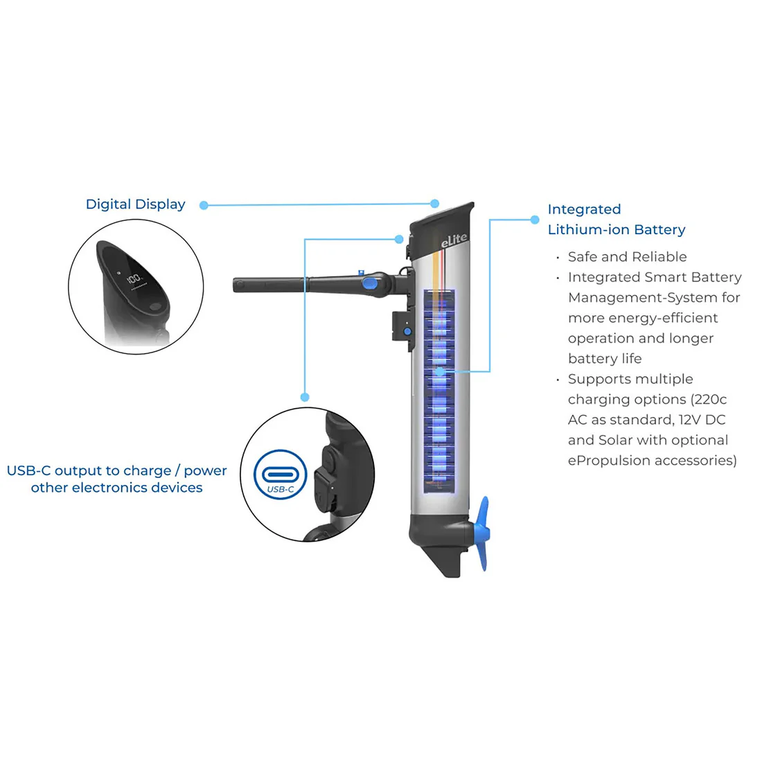 ePropulsion eLite 500W Lightweight Electric Outboard - Image 6
