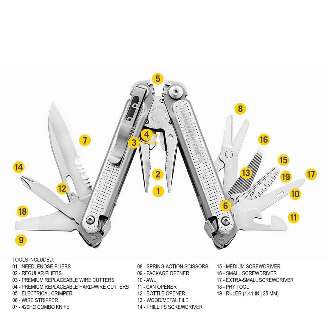 Leatherman FREE® P2 - Image 6