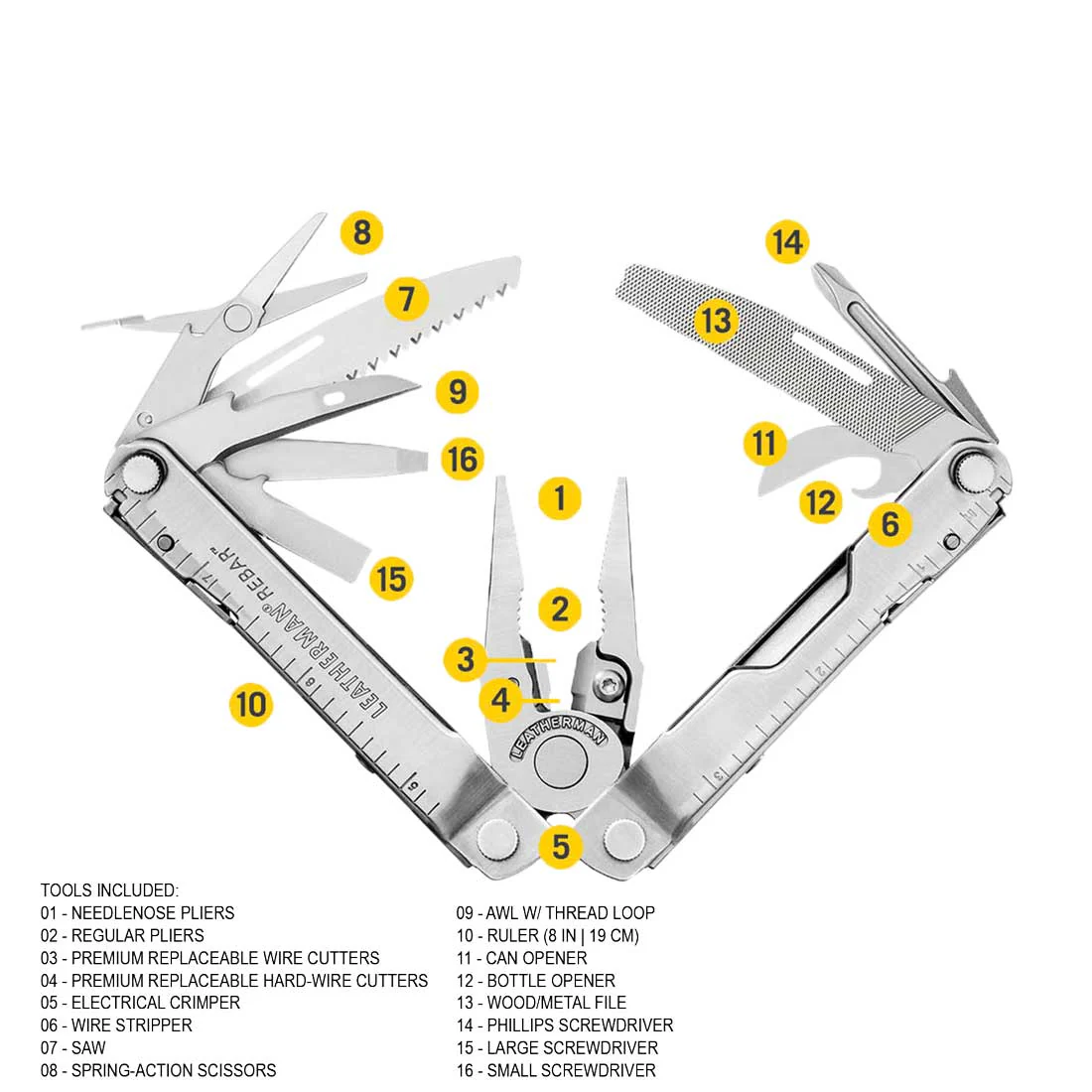 Leatherman Rebar Knifeless EDC - Image 3