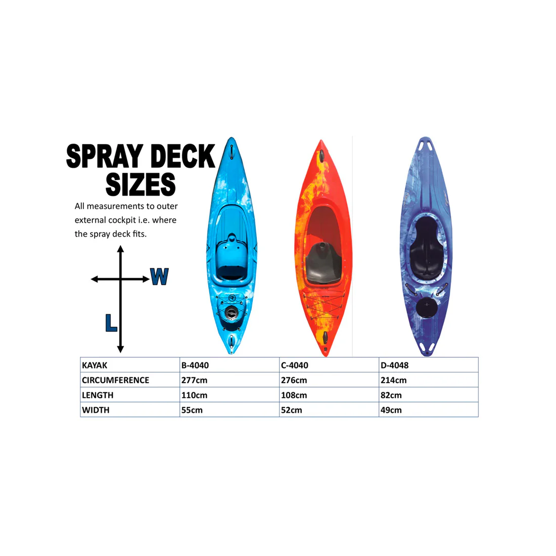 Riber Spray Deck - Image 2